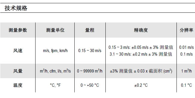 法国KIMO便携式热线风速仪