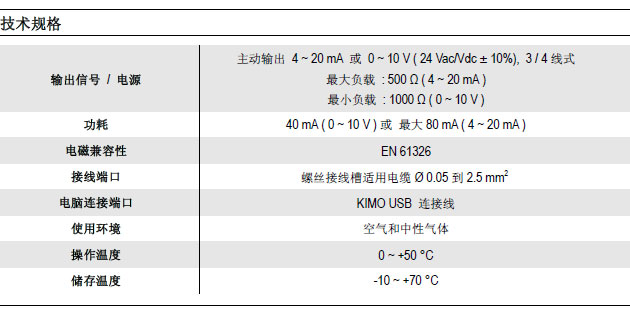 法国KIMO分体热线式风速变送器